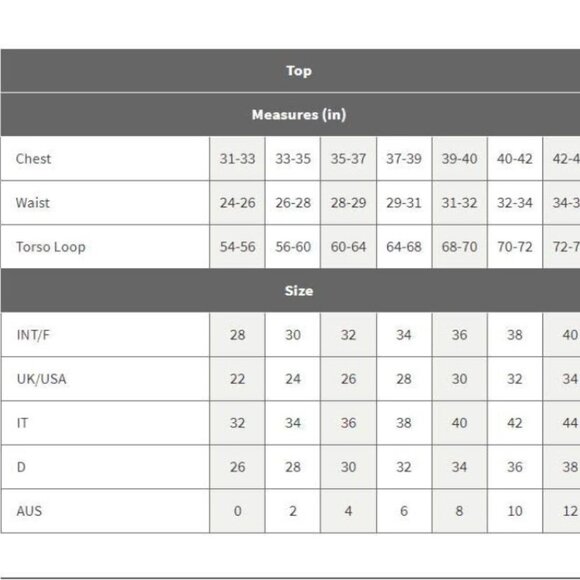 Arena Powerskin Carbon Duo Top Black - Picture 6 of 8